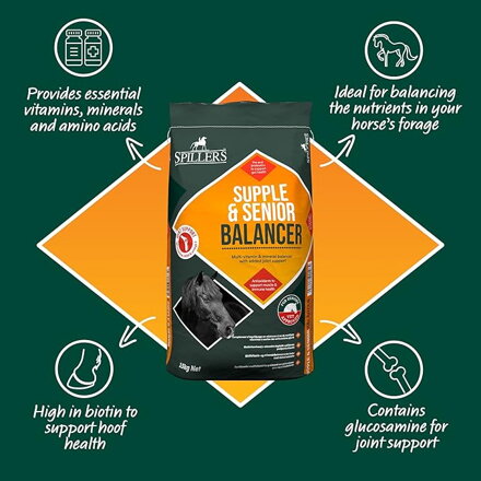 Supple & Senior Balancer 15kg