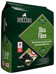 Ulca Fibre